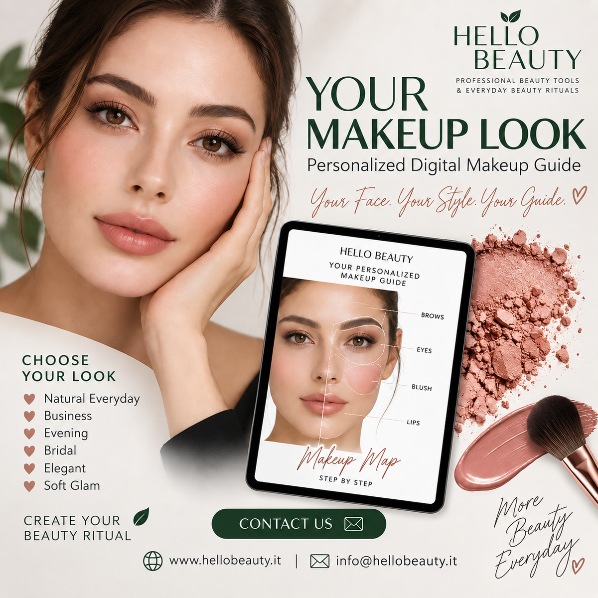 Beauty Personalized Digital Makeup Guide