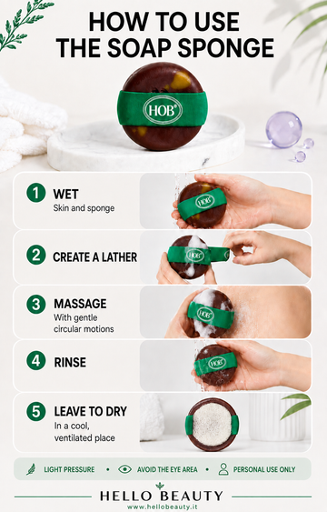 How to use the Ebony and Blue Wind Chime Soap Sponge - Hello Beauty