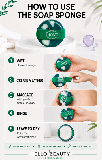 How to use the Ebony and Freesia Soap Sponge - Hello Beauty
