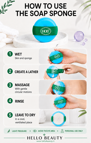 How to use the Mint Soap Sponge - Hello Beauty
